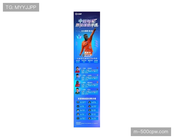 官方公告：中超第三轮最佳球员评选结果出炉